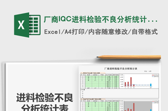 厂商IQC进料检验不良分析统计表