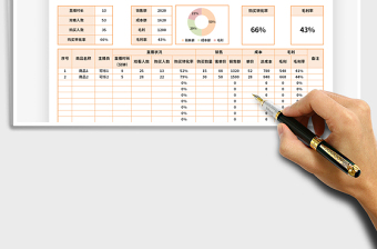 2024直播销售利润明细表exce表格免费下载