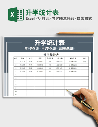 2025升学统计表免费下载