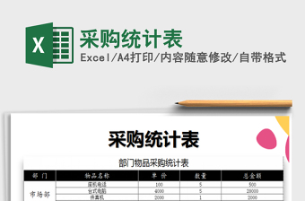 2025采购统计表免费下载