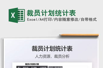 2025裁员计划统计表免费下载