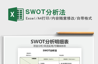SWOT分析法
