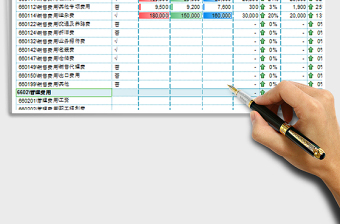 2024财务分析-费用变动分析excel表格