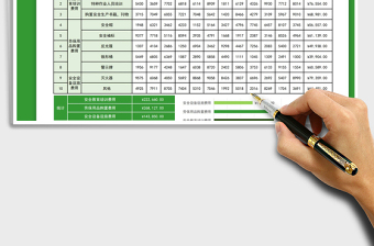 2024安全生产费用支出台账exce表格免费下载