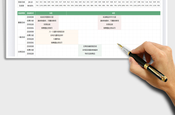 2025营销方案计划表及销售日报表免费下载