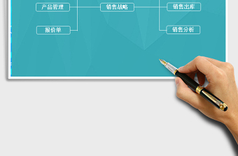 2025销售轻松管理免费下载