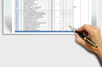 2025跟单员绩效考核表免费下载