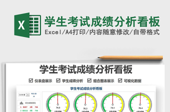 2024学生考试成绩分析看板excel表格