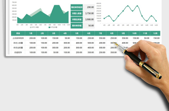 2025库存量统计表-可视化图表免费下载