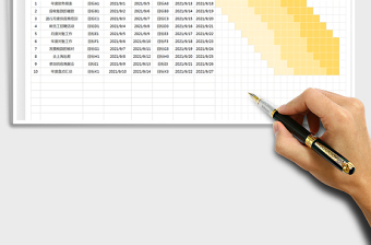 2024项目管理进度表-甘特图exce表格