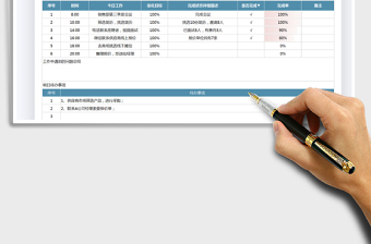 2024艾维立时间管理每日工作管理exce表格免费下载