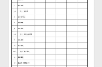 2025制造业总成本费用估算表免费下载