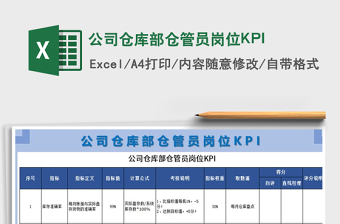 2025公司仓库部仓管员岗位KPI免费下载