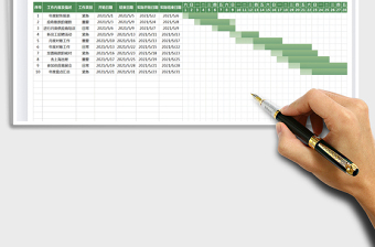 2024工作计划表-工作项目进度表（甘特图）exce表格