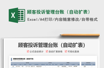 2025顾客投诉管理台账（自动扩表）免费下载