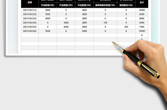 2024医院每日接种疫苗人数统计表excel表格