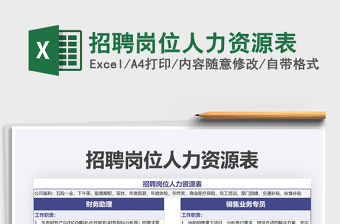 2025招聘岗位人力资源表免费下载