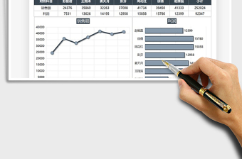 2025销售额与利润数据图表免费下载