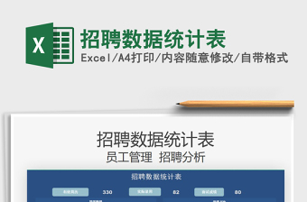 2025招聘数据统计表免费下载