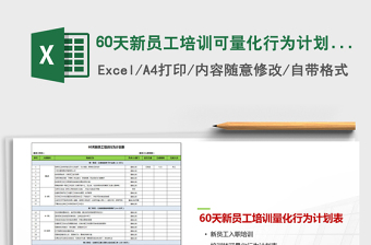 202460天新员工培训可量化行为计划表excel表格