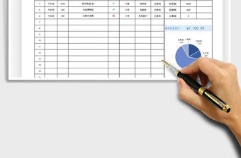 2024小公司日常开支明细表自带分析excel表格