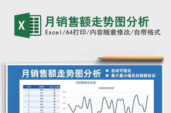 2025月销售额走势图分析免费下载