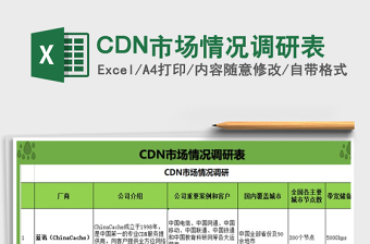 2025CDN市场情况调研表免费下载