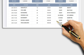 2024自动统计班费收支明细表excel表格