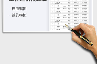 2025工程造价预算表免费下载