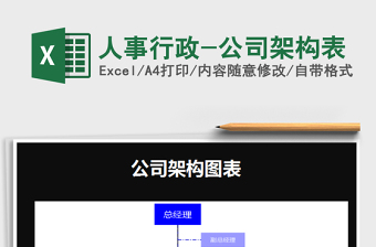 人事行政-公司架构表