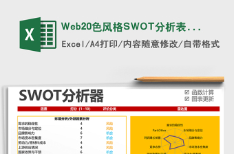 2024Web20色风格SWOT分析表格模板excel表格