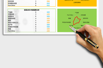 2024Web20色风格SWOT分析表格模板excel表格