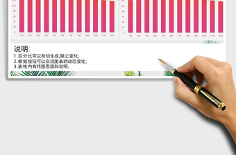 2025动态渐变柱状图（WPS格式）免费下载