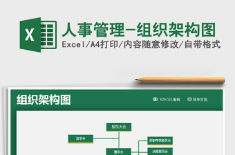 2025人事管理-组织架构图免费下载