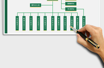 2025人事管理-组织架构图免费下载