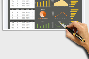 2024年中销售数据分析表-可视化图表excel表格
