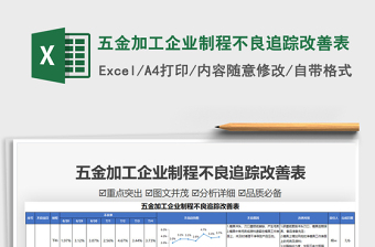 2025五金加工企业制程不良追踪改善表免费下载