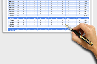 2024财务报表生活日记账excel表格