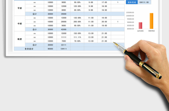 2025销售完成统计表免费下载
