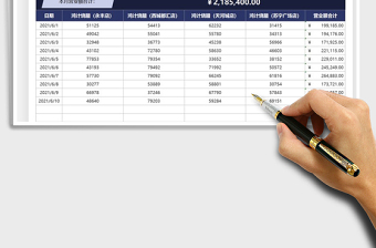 2025餐饮分店每日营业额统计表免费下载