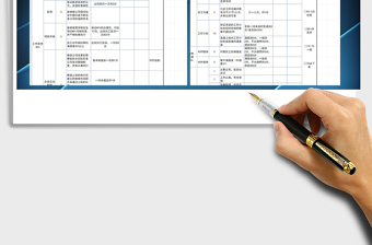 人力资源经理KPI绩效考核表