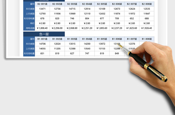2025商场店铺用电量抄表统计表免费下载