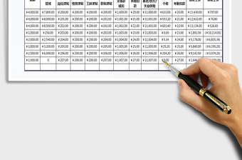 2025工资表-公式计算免费下载