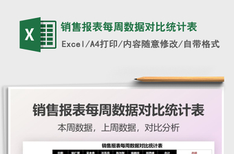 2025销售报表每周数据对比统计表免费下载