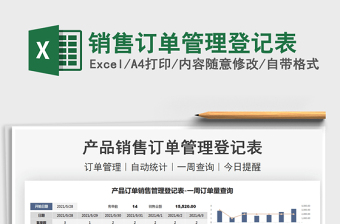 2025销售订单管理登记表免费下载