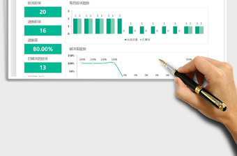 2024客户投诉跟进管理系统exce表格