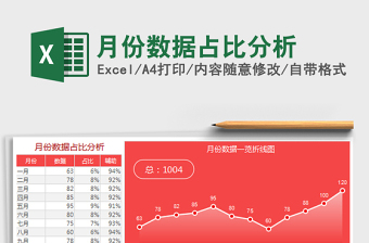 2I年4一5月份微信支付账单