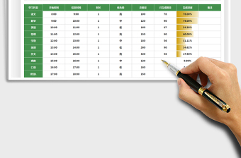 2025暑假学习计划表免费下载