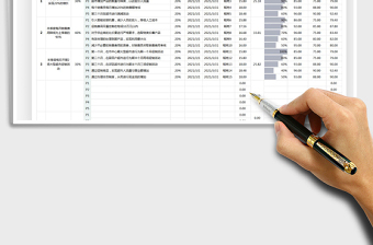 2024OKR工作计划表-绩效考核管理excel表格