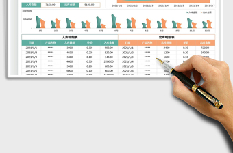 2025出入库明细表-查询计算动态图表免费下载